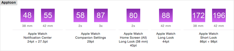 821x182 Technical Qampa App Icons On Iphone, Ipad And Apple Watch