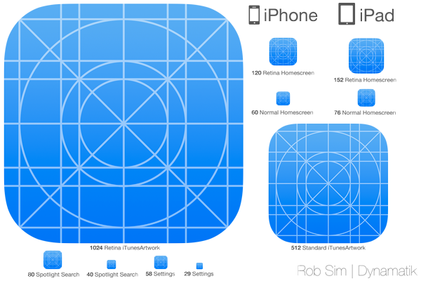 600x400 Ios Icon Template Sketch App Lab Light Ios