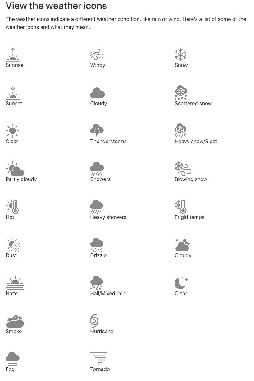 Iphone 818x1225 Iphone