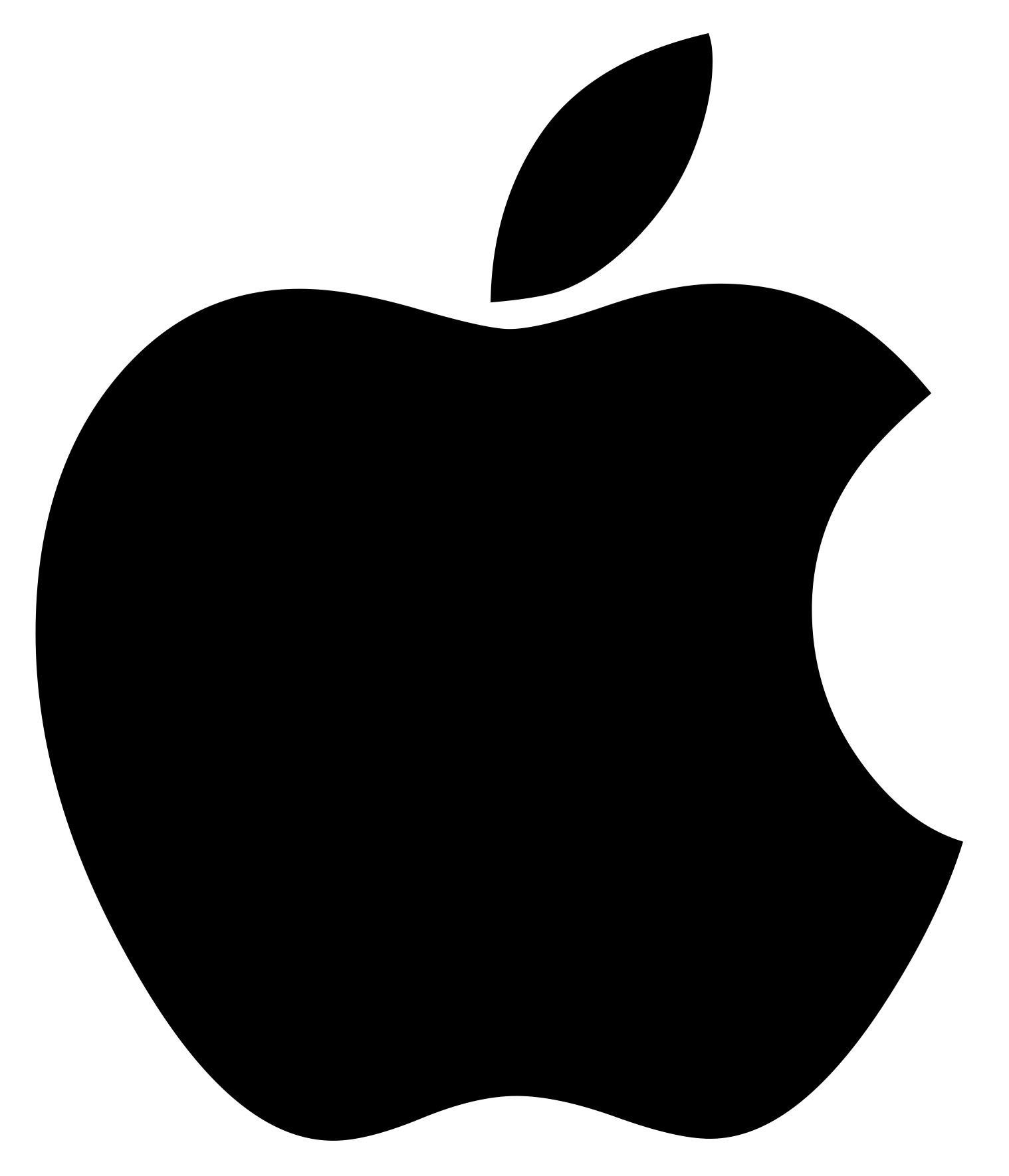 1518x1770 How To Type Apple Logo On Iphone, Mac, Apple Tv, Windows More