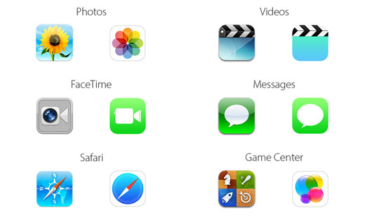 520x314 Mustified Apple Ios Vs Ios Icons Design Comparison