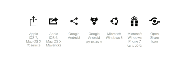 Why Isn't There A Standard Share Icon 596x199 Why Isn't There A Standard Share Icon