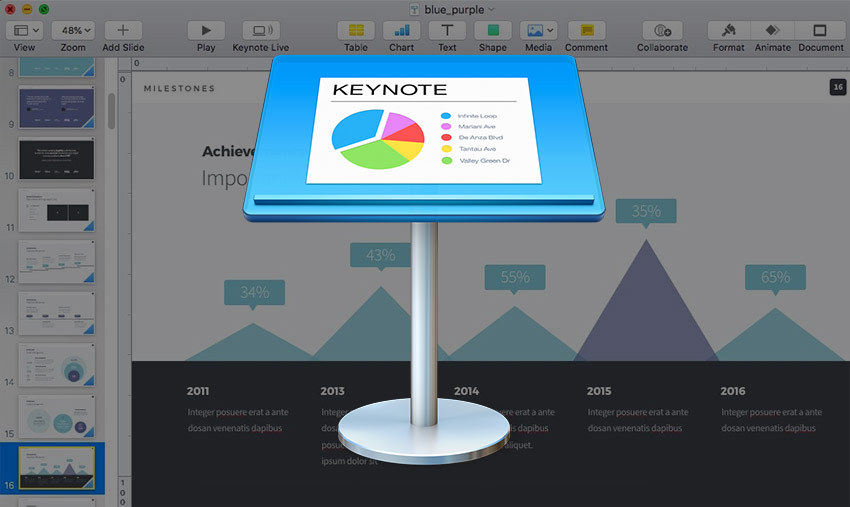 How To Use Apple Keynote 850x507 How To Use Apple Keynote
