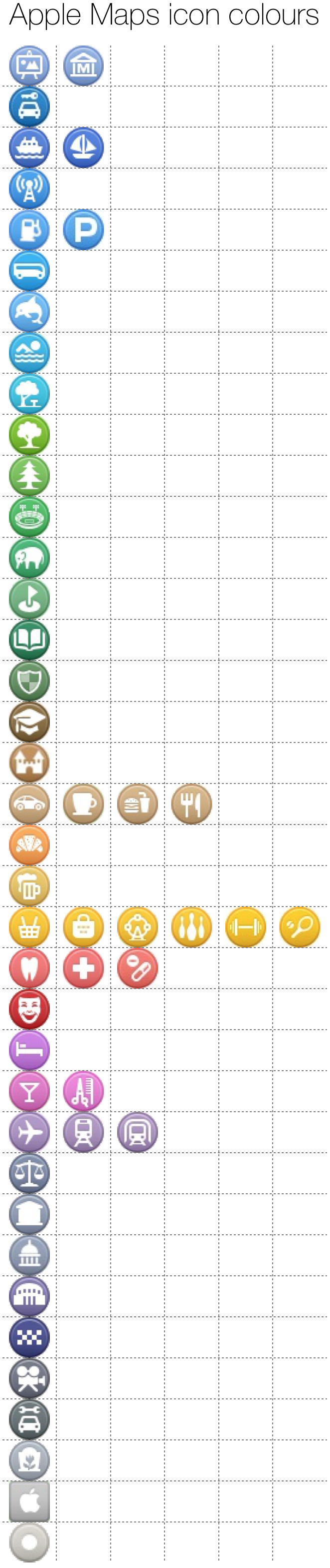 Apple Maps Icon Analysis Apple 662x3134 Apple Maps Icon Analysis Apple