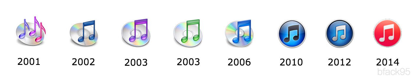 1400x270 The New Itunes Icon Is A Throwback To Apple's Classic Logo