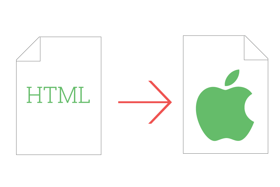 What Is Rel=apple Touch Icon 900x600 What Is Rel=apple Touch Icon