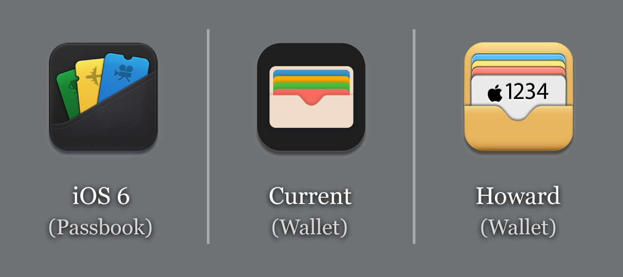 1280x571 Nicholas Windsor Howard The Icons Of Ios, As Done