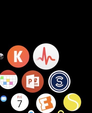 360x438 Updated Using The Ecg On The Apple Watch