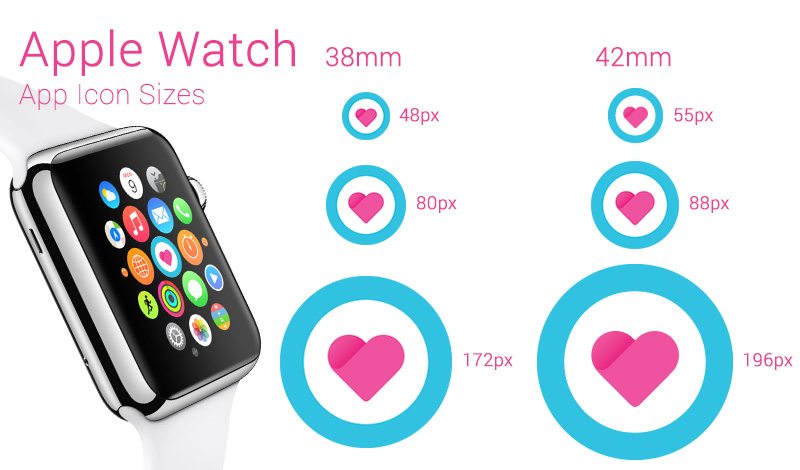 800x470 Apple Watch Icon Sizes