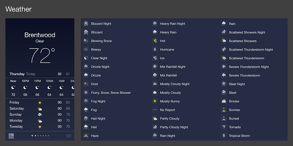 1000x499 Ios Weather Icons Interesting, Very Weather Icons, App Icon