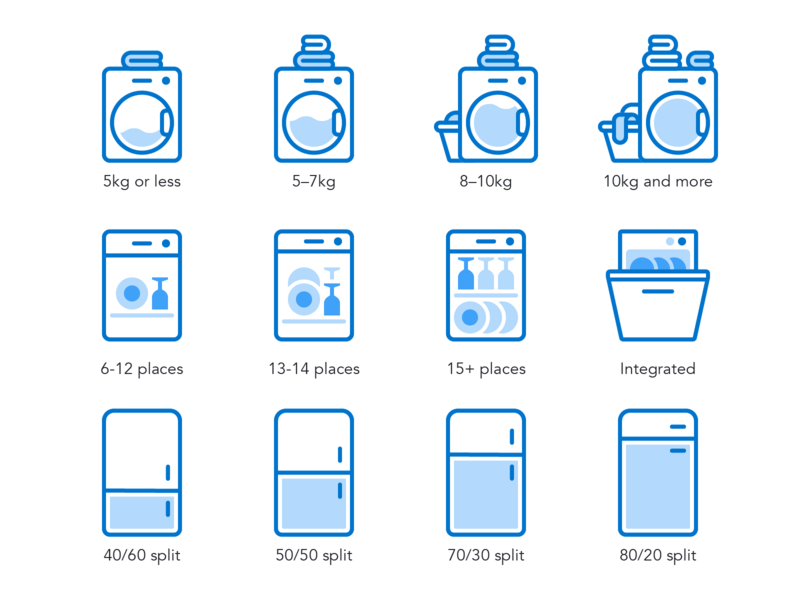 800x600 House Appliances Icon Set