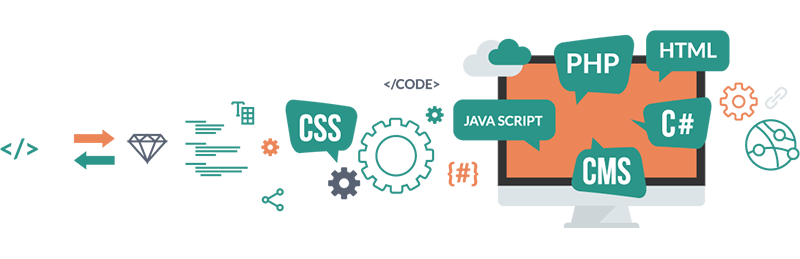 800x259 Web Application Development Icon