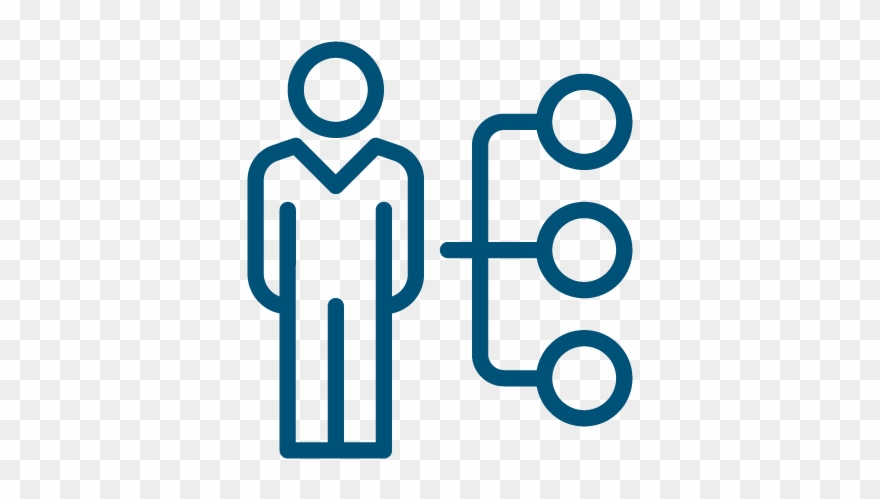 880x499 Coach Centric Approach