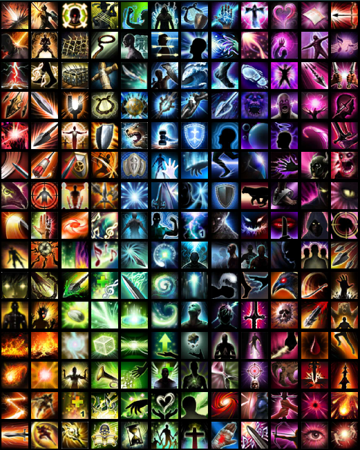 521x652 Archeage Abilities Color Sorted