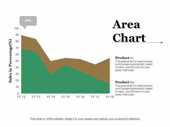 560x420 Area Chart Ppt Powerpoint Presentation Icon Smartart