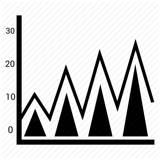 512x512 Area Chart, Area Graph, Charting Application, Graphical