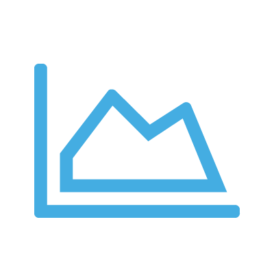 400x400 Cp Icon Area Chart