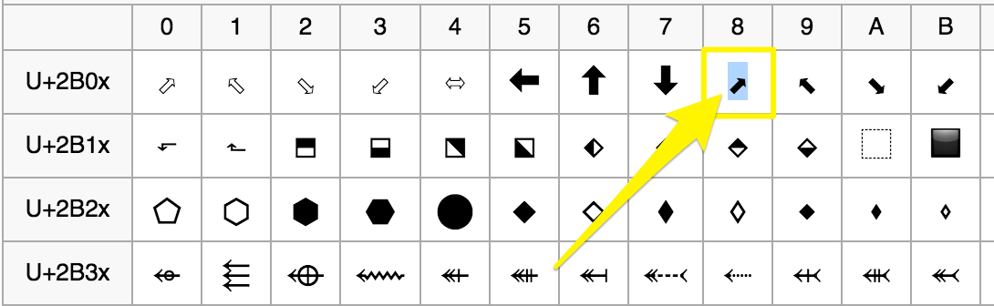Adding Special Characters To Text Squarespace Help 1090x336 Adding Special Characters To Text Squarespace Help