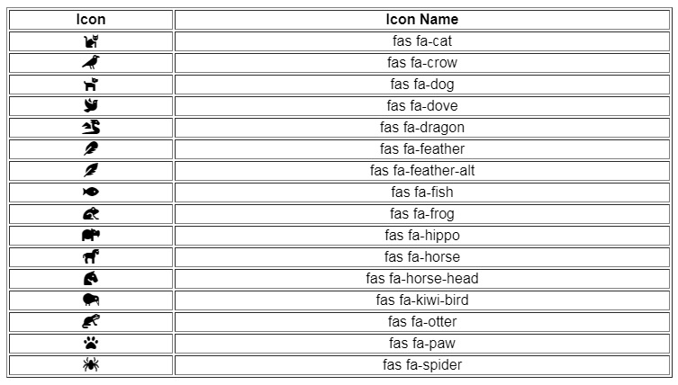 753x428 Font Awesome