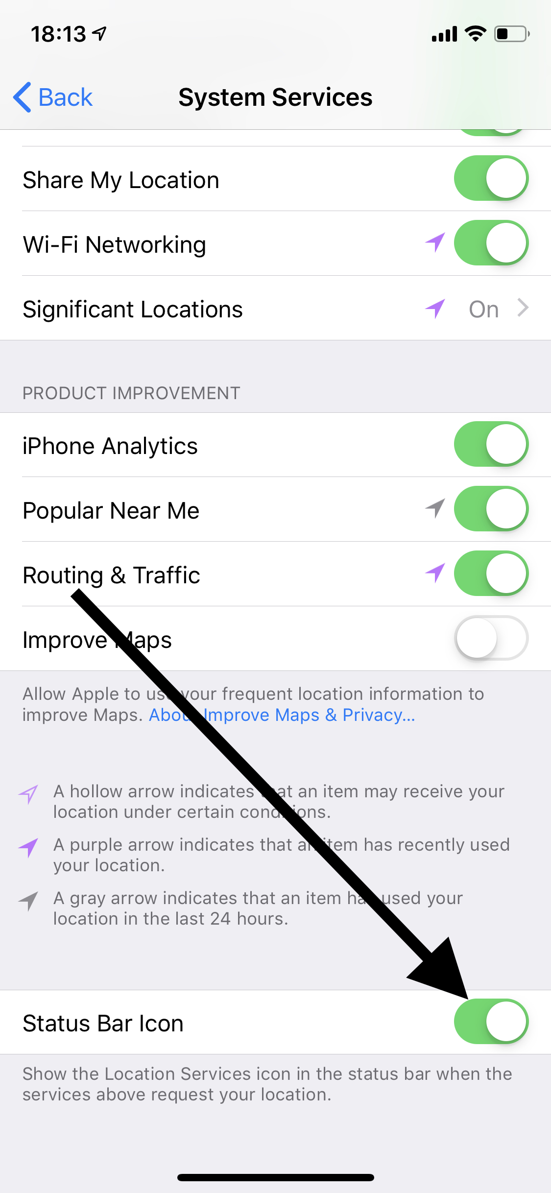 1125x2436 What Does Arrow Icon Mean Location Services Explained