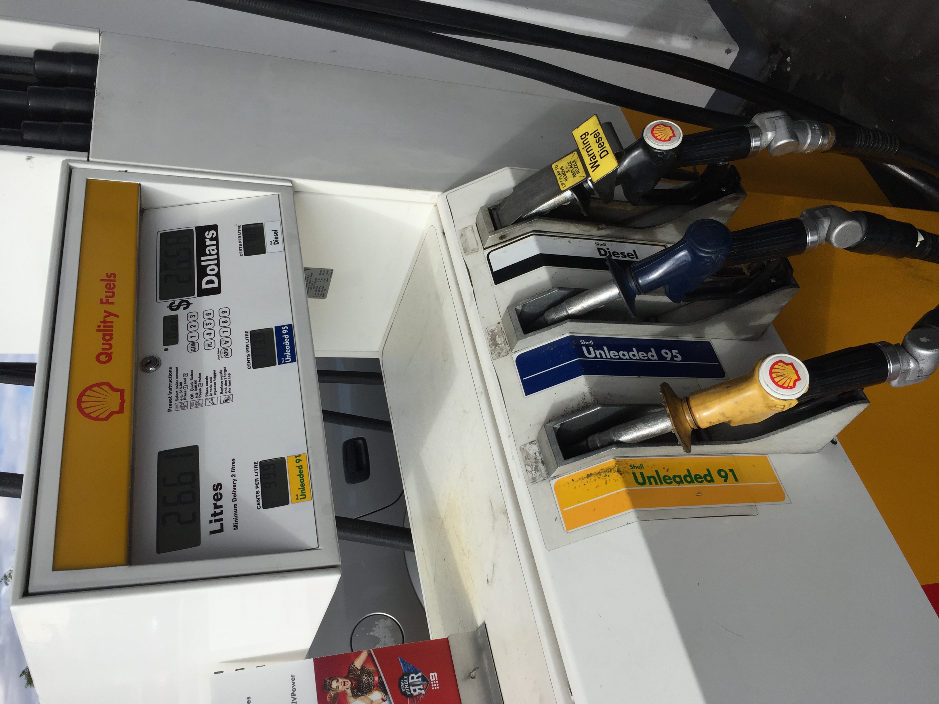 How To Put Petrol In Your Car Proudly South African In Perth 3264x2448 How To Put Petrol In Your Car Proudly South African In Perth