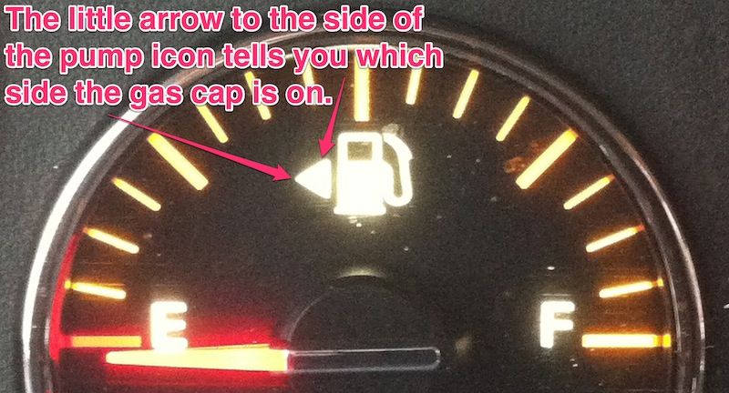 The Little Arrow To The Side Of The Gas Pump Icon Tells You Which 800x432 The Little Arrow To The Side Of The Gas Pump Icon Tells You Which