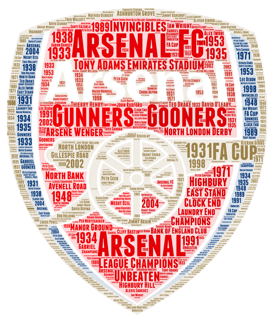 Arsenal Icon at Vectorified.com | Collection of Arsenal ...