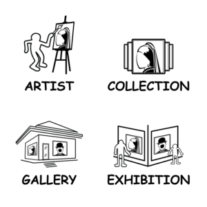 300x300 Icon Design For Community Platform For Artists Icon Designs