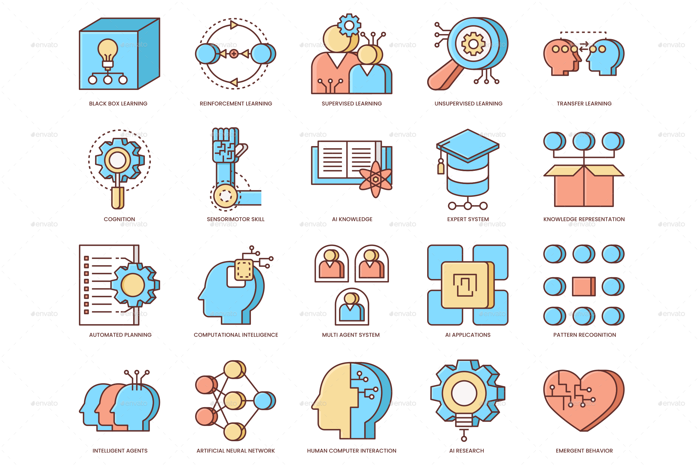 2340x1560 Artificial Intelligence Icons