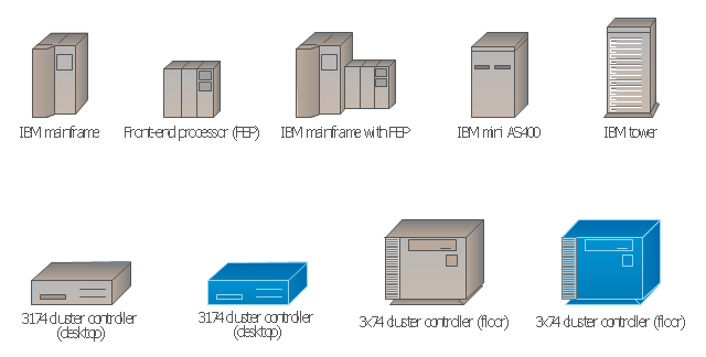 640x324 Cisco Ibm Cisco Icons, Shapes, Stencils And Symbols Design