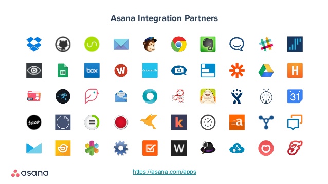 638x359 Asana Premium Overview