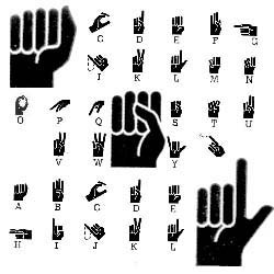 Asl Icon at Vectorified.com | Collection of Asl Icon free for personal use