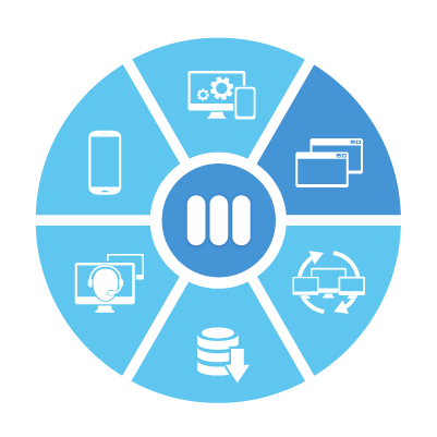 401x401 Asset Management Gadellnet