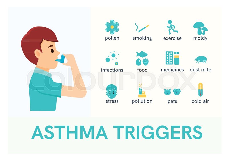 Asthma Triggers Man Use An Stock Vector Colourbox 800x558 Asthma Triggers Man Use An Stock Vector Colourbox