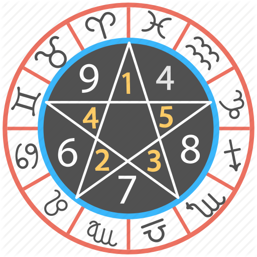 512x512 Astrological Clock, Astrology, Astrology Wheel, Numerology Wheel