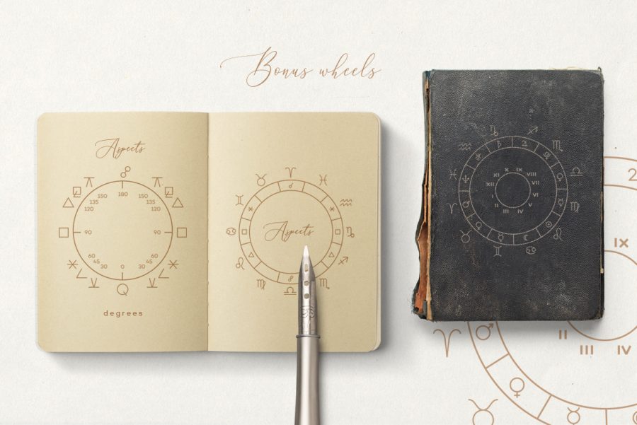 900x601 The Ultimate Astrology Icon Pack For Women