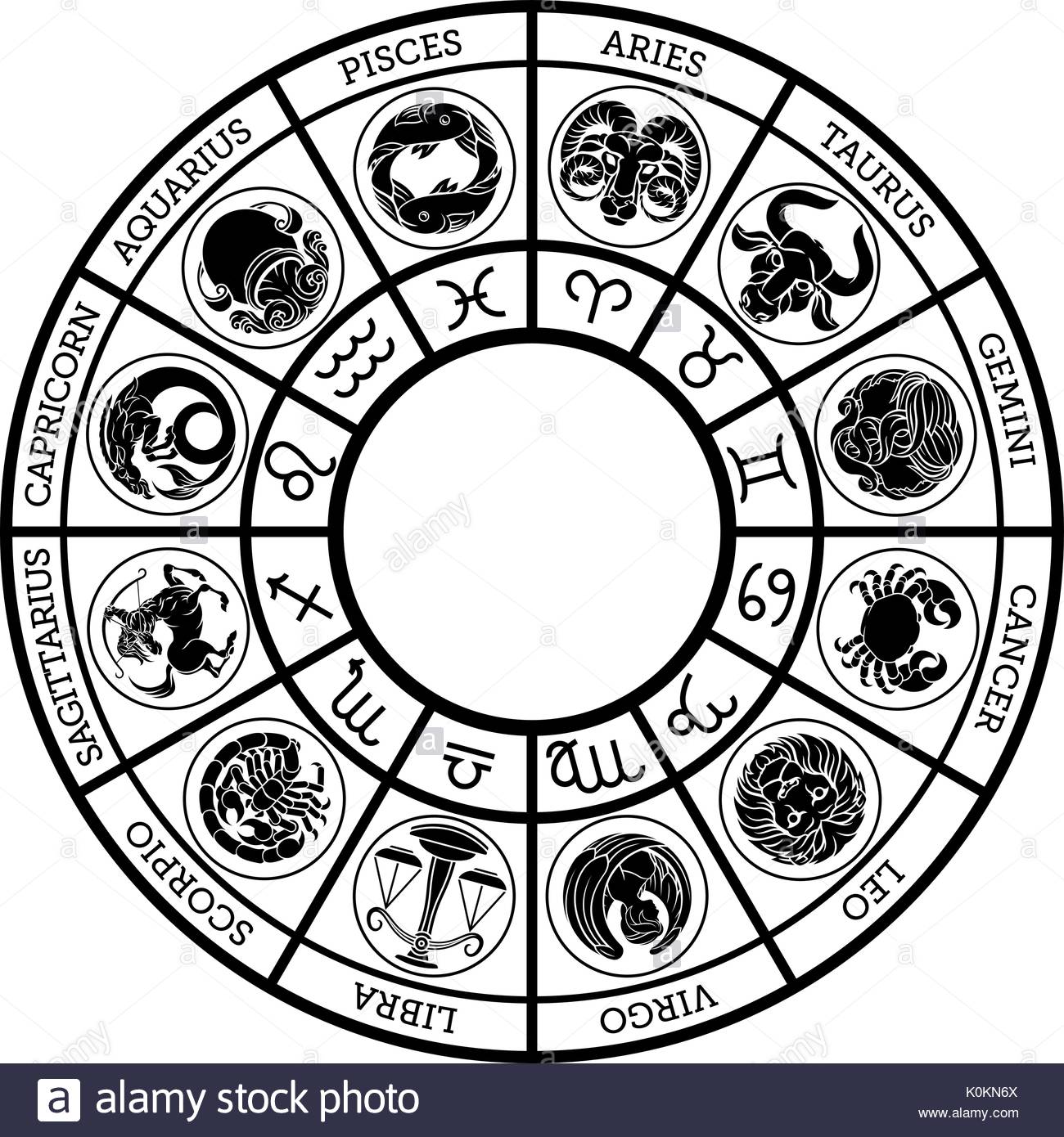 1300x1390 Astrology Icon