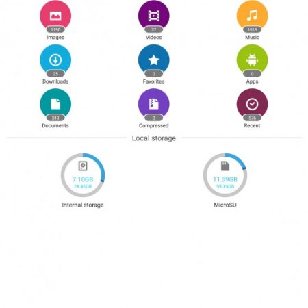 450x450 The Complete Guide To The Asus Manager App Mobile Asus Global