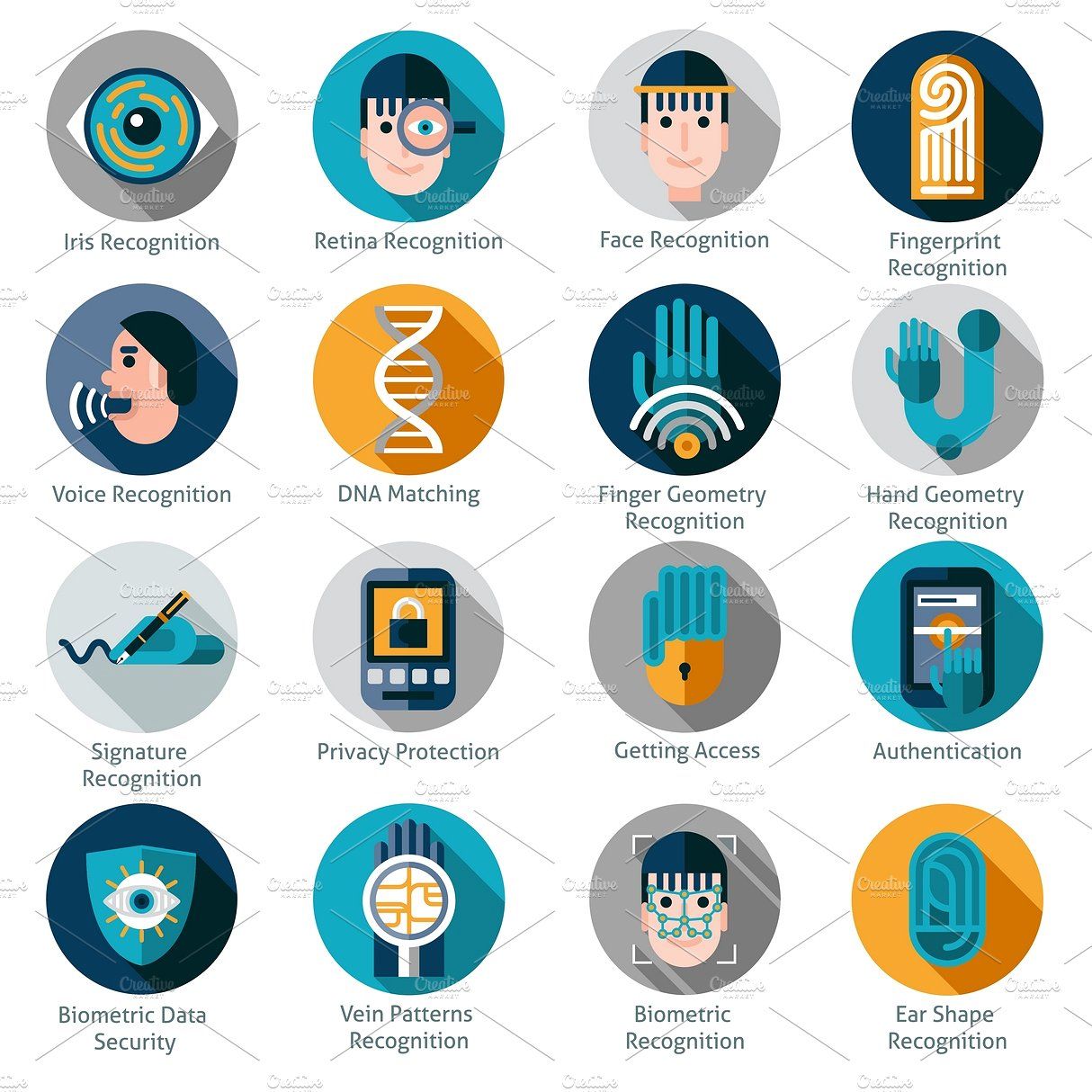 1214x1214 Biometric Authentication Icons