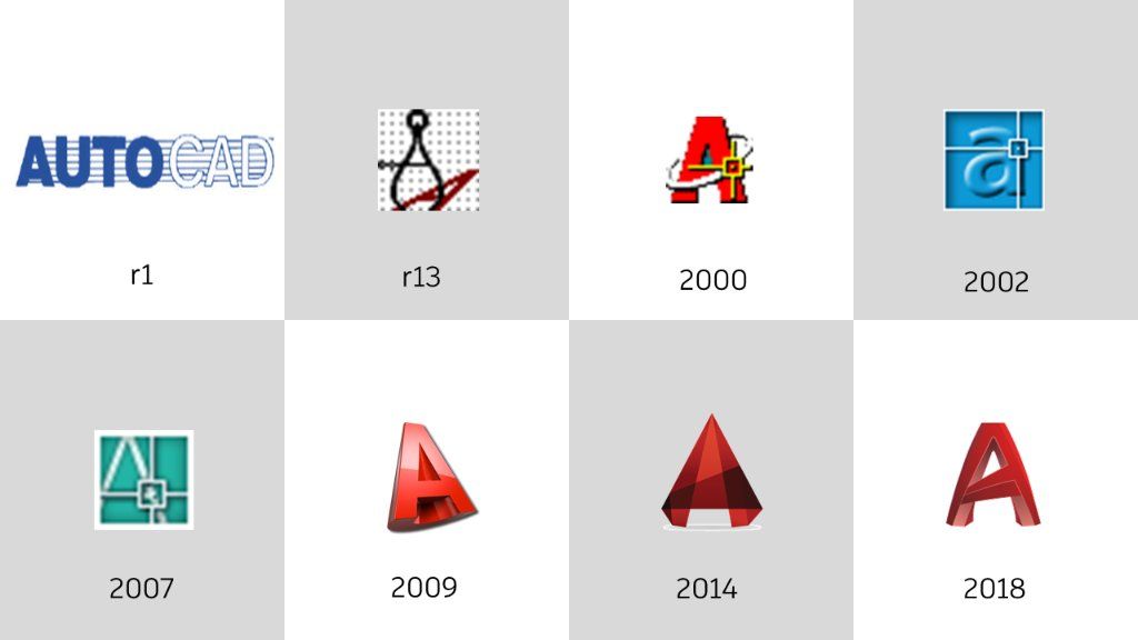 autocad-icon-at-vectorified-collection-of-autocad-icon-free-for