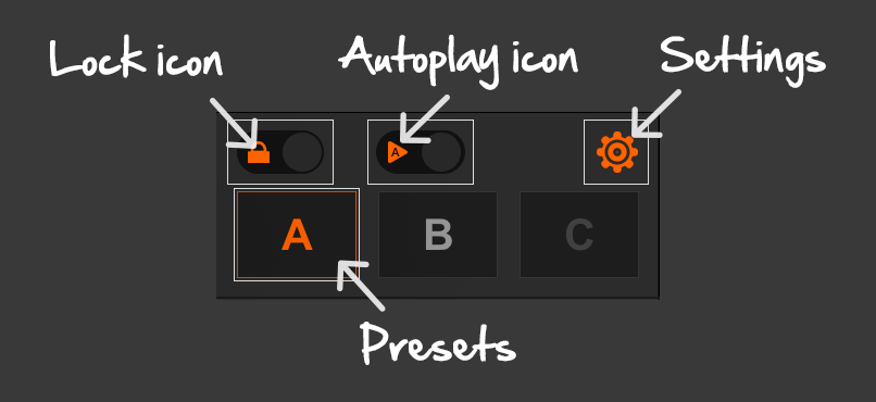 806x370 Autoplay, Miniplayer And Volume Control