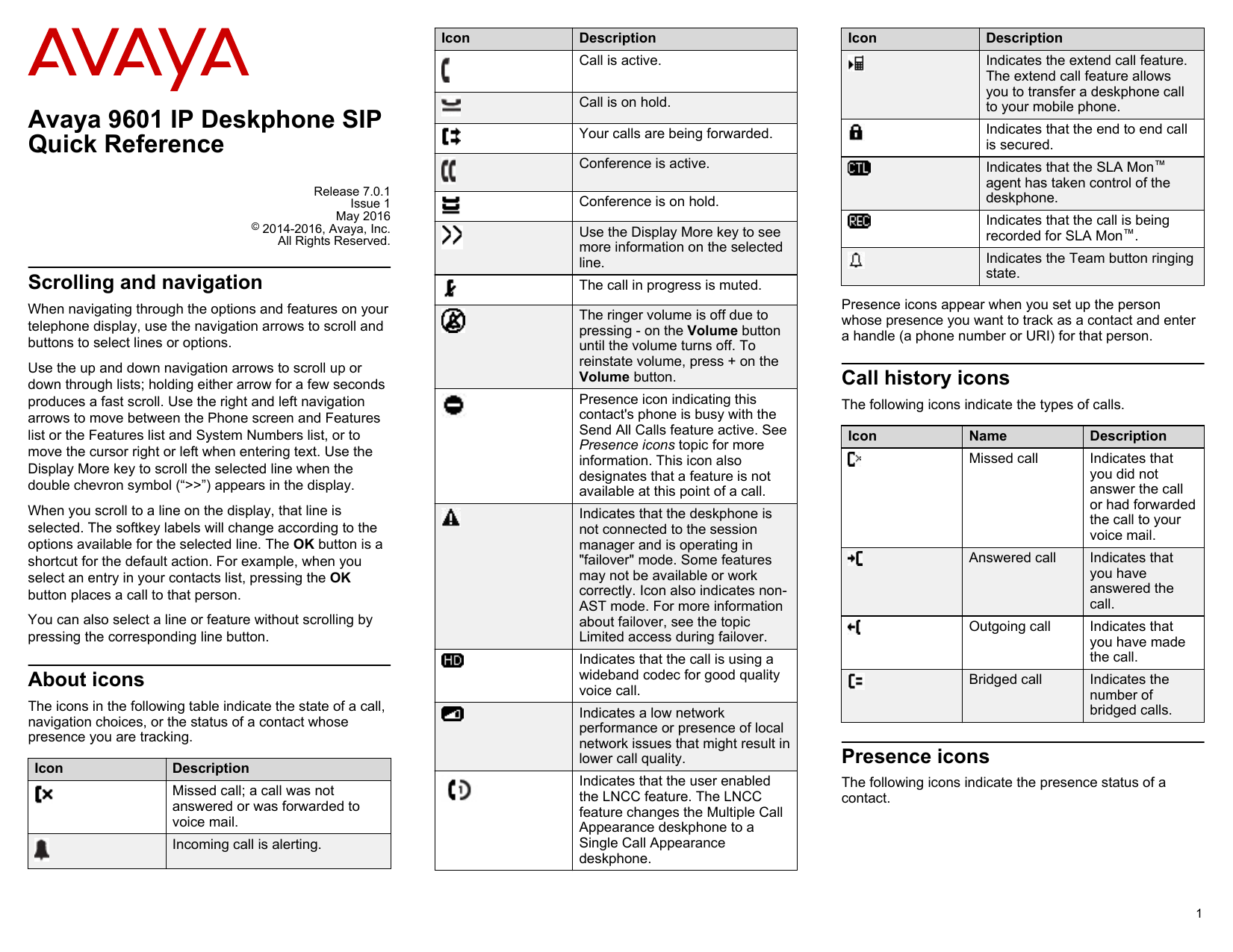 78-avaya-icon-images-at-vectorified