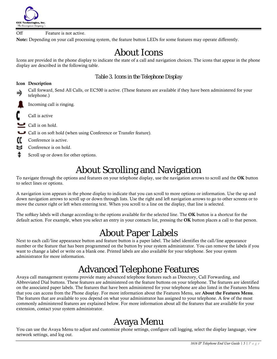 954x1235 About Icons, Table Icons In The Telephone Display