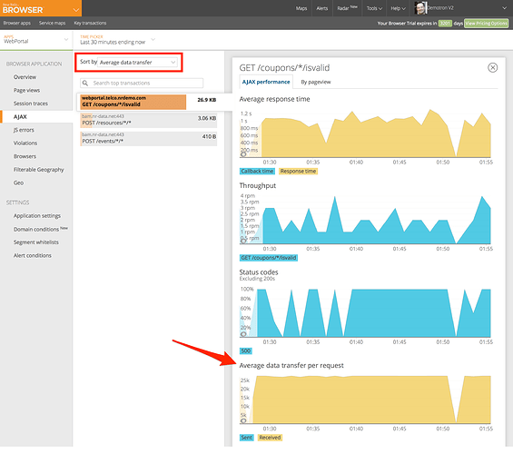 565x500 How Do I Get The Average Size Of A Response Of An Api Of My App