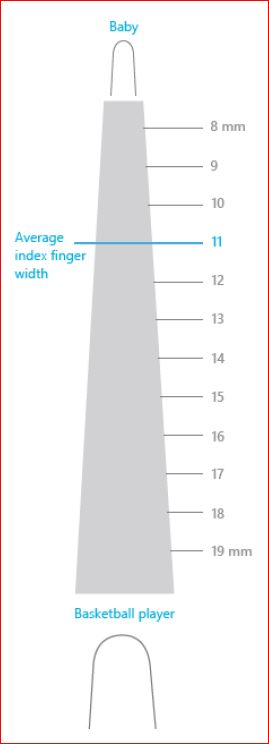 269x744 Web Standard For Minimum Size Of Touch Icons