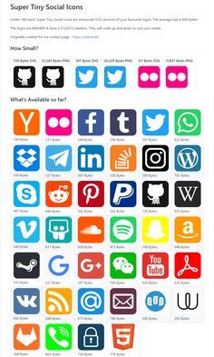 236x393 Average Icon Size