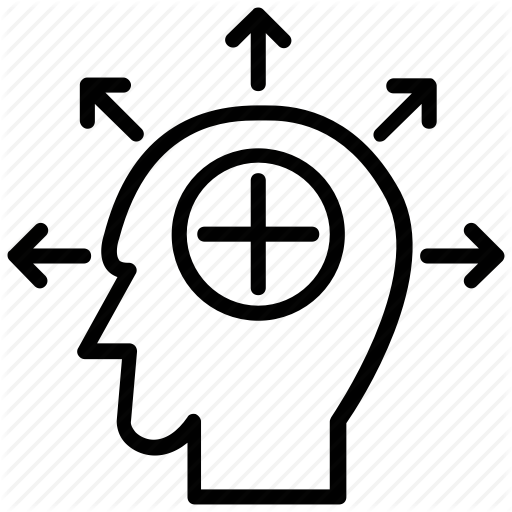 512x512 Personality, Positive Mind, Positive Thinking, Self Awareness