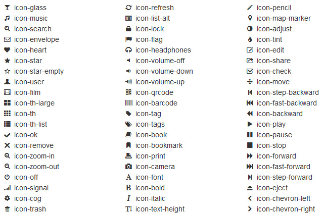 Font Awesome Icon Images 641x424 Font Awesome Icon Images