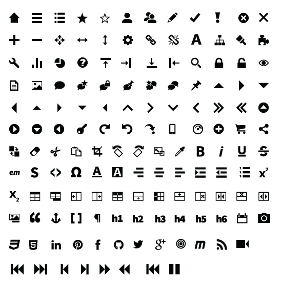 Use Libricons 550x558 Use Libricons