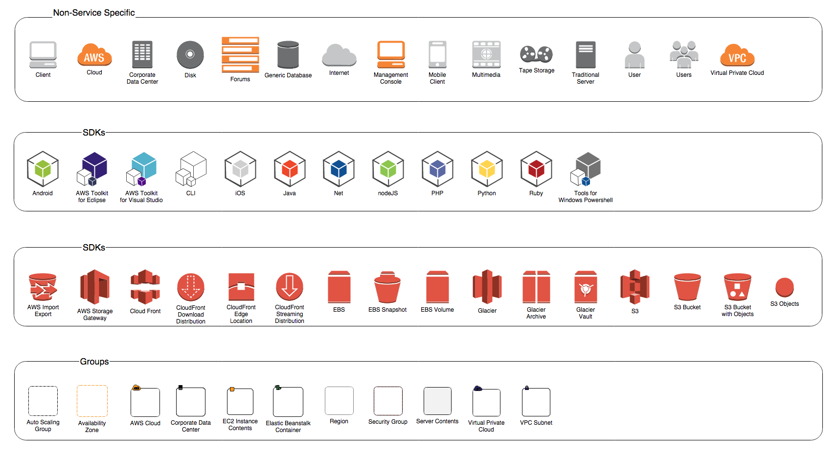 Aws Cloud Icon at Vectorified.com | Collection of Aws Cloud Icon free ...